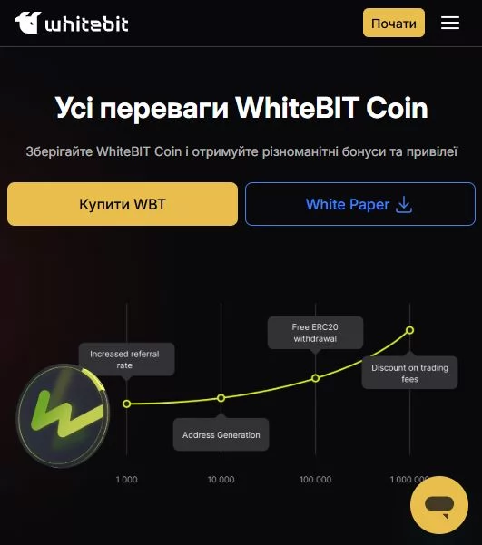 Українська криптобіржа Whitebit