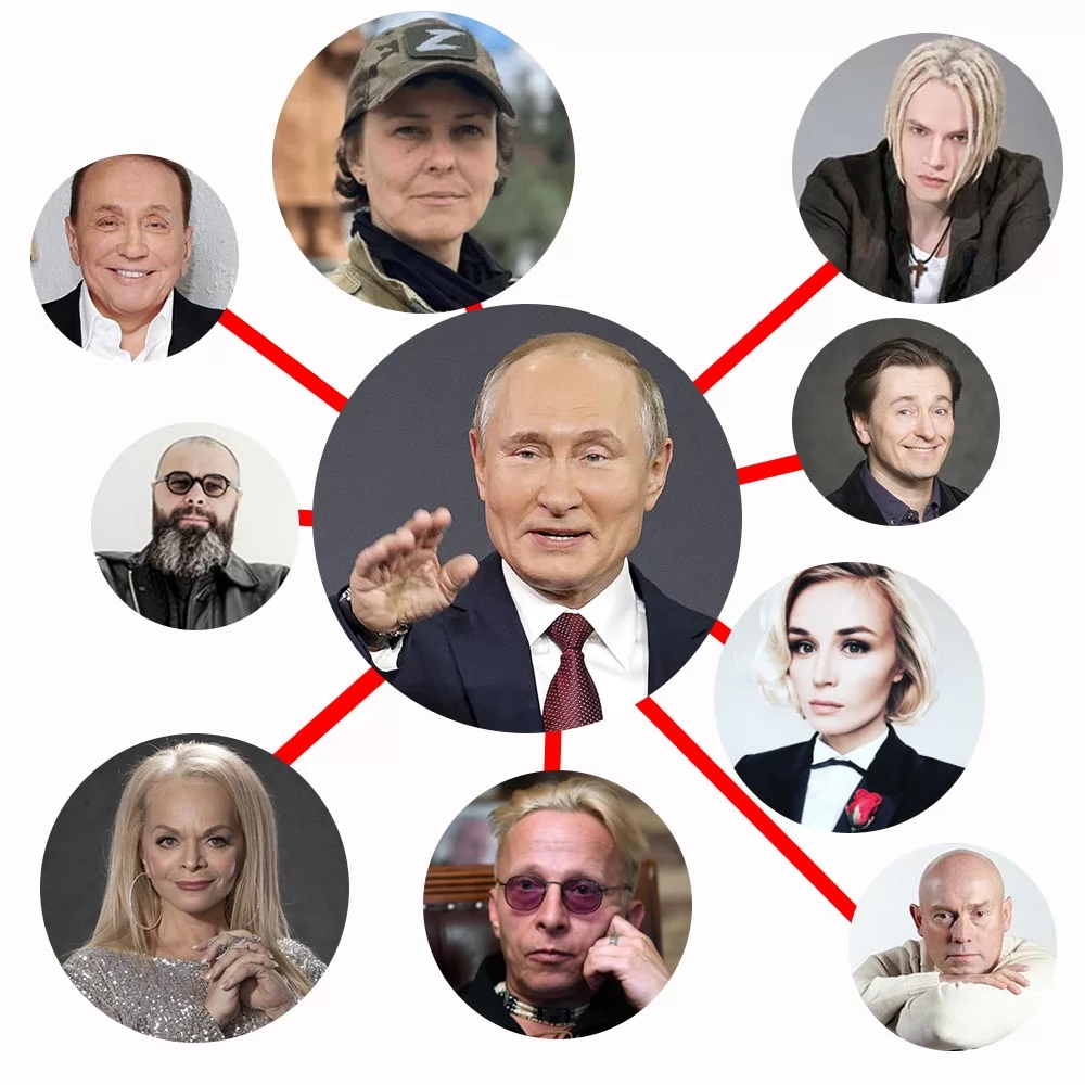 Список довірених осіб путіна на вибори 2024